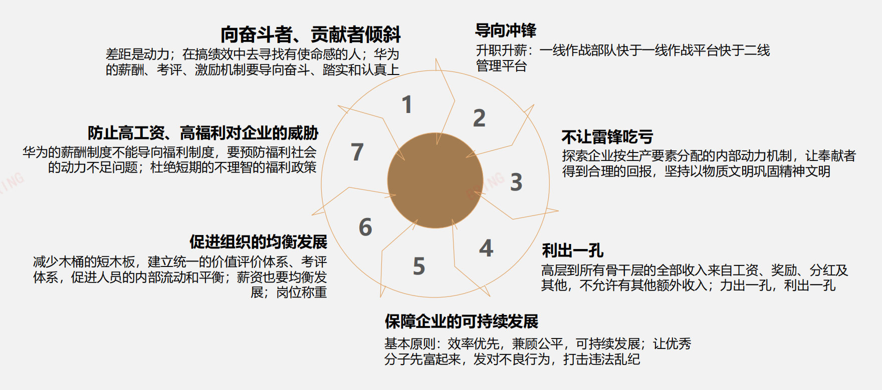 74d3a2a13310c748249d381f01d28486.png 74d3a2a13310c748249d381f01d28486.png