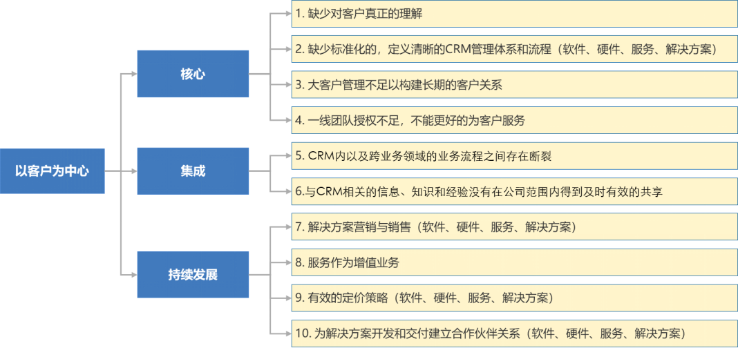 f23c03b1fbba190949ed416125abcf12.png f23c03b1fbba190949ed416125abcf12.png