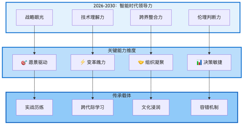 f5b6beb5acb5379febed658513558122.png