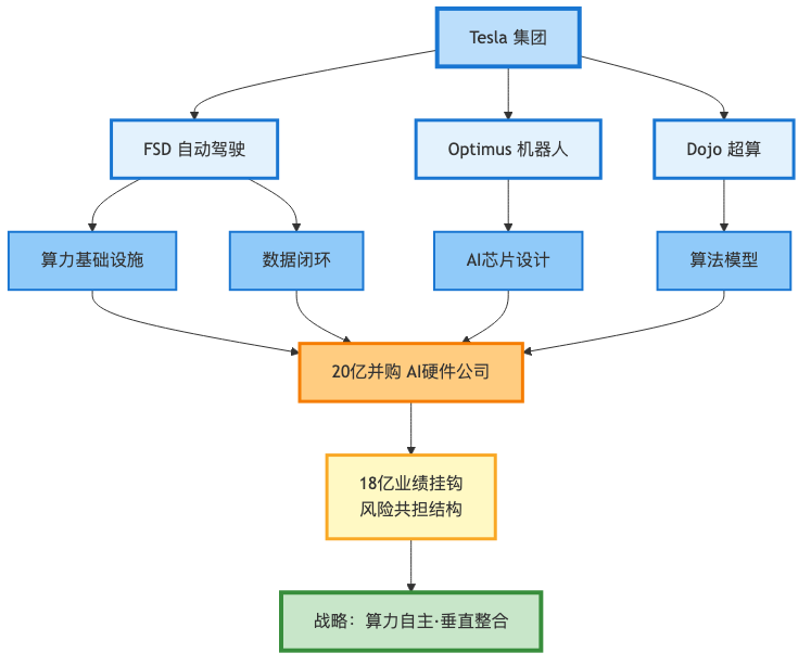 3869116cae42584c976b2db1af3805a0.png