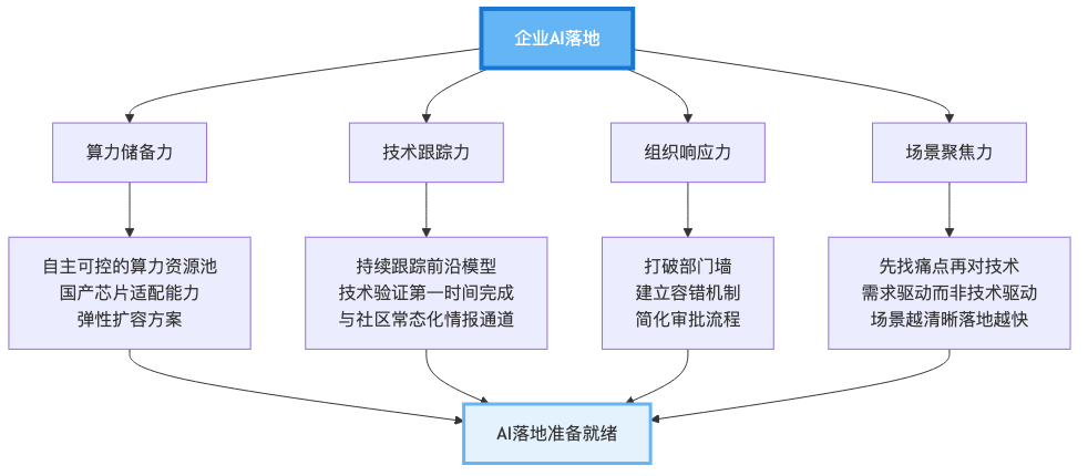 4dbe51646e2fbe5f64c8b39eccb26bd1.png