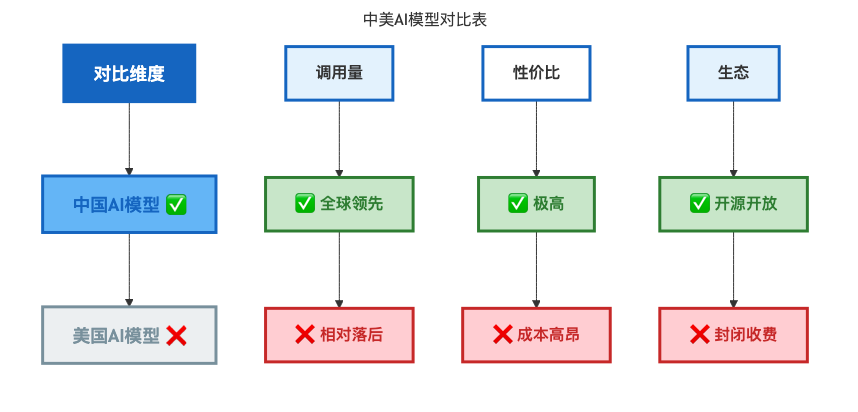 54e1f480298707c073f6f809c21cddb1.png