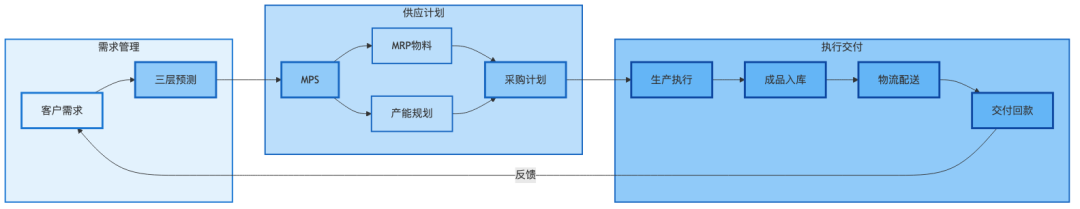 70d67f765e4d0378f6165f5e960b3bb0.png