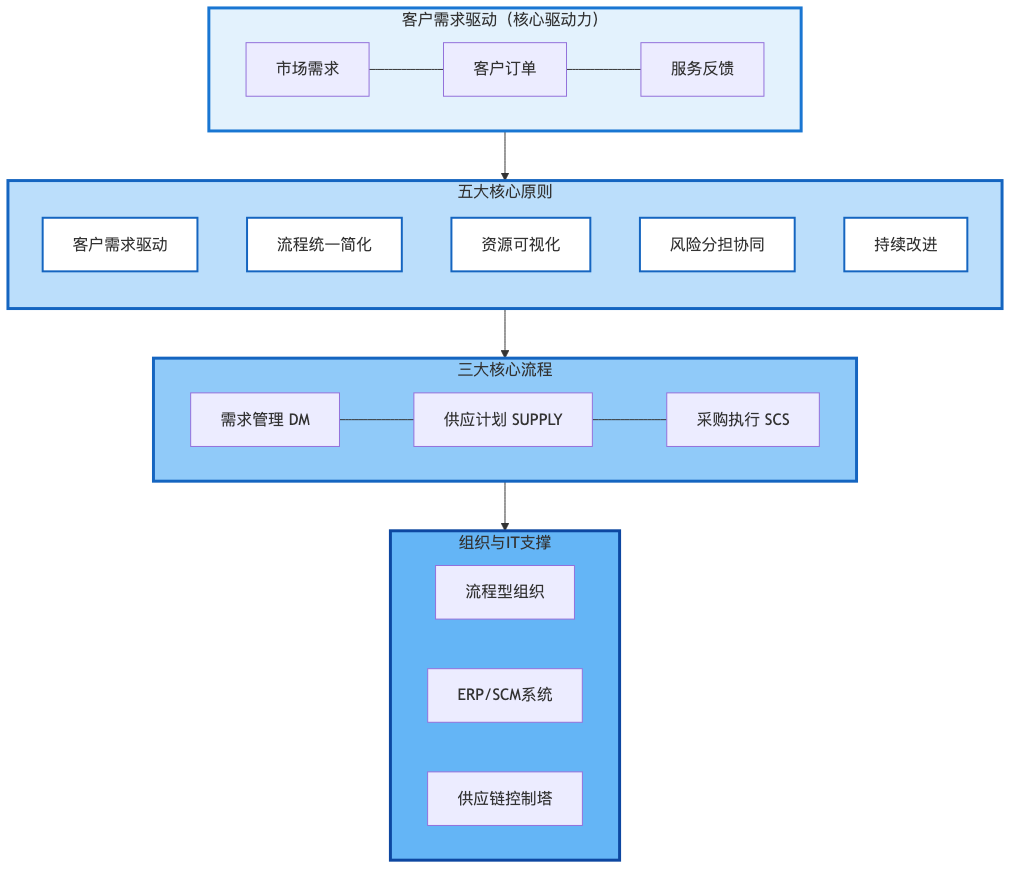 a346c928fc5f1ba06b5c43aef0810905.png